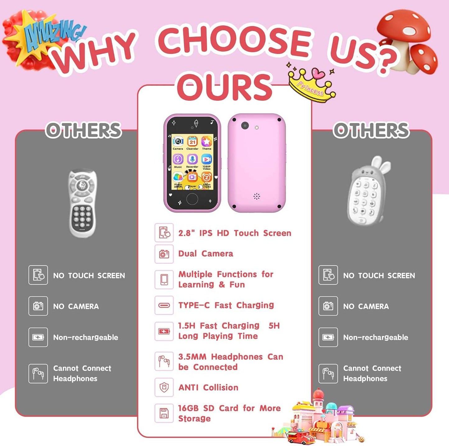 Celular Táctil Para Niños